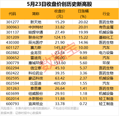 众汇官方网站众汇到底是正规平台还是潜藏风险的选择？
