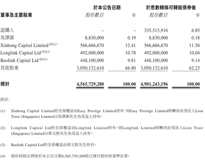 信用债发行频遭取消或推迟 为何会取消或推迟？
